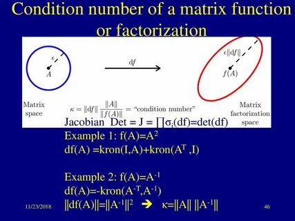 What is the number of functions