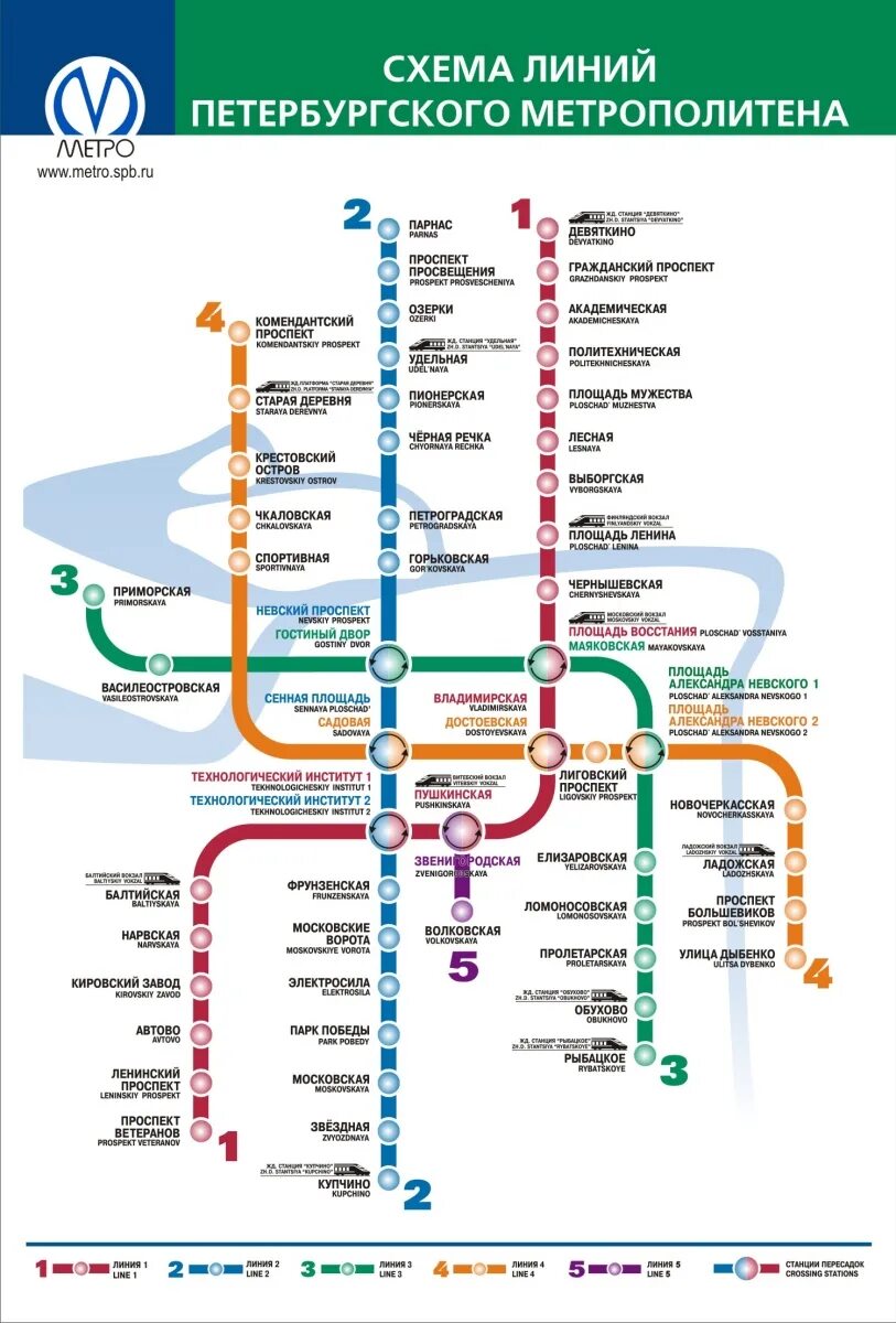 Метрополитен Санкт-Петербурга схема 2022. Схема метро Питера 2020. Схема метро СПБ 2022. Метро Питера схема 2022.