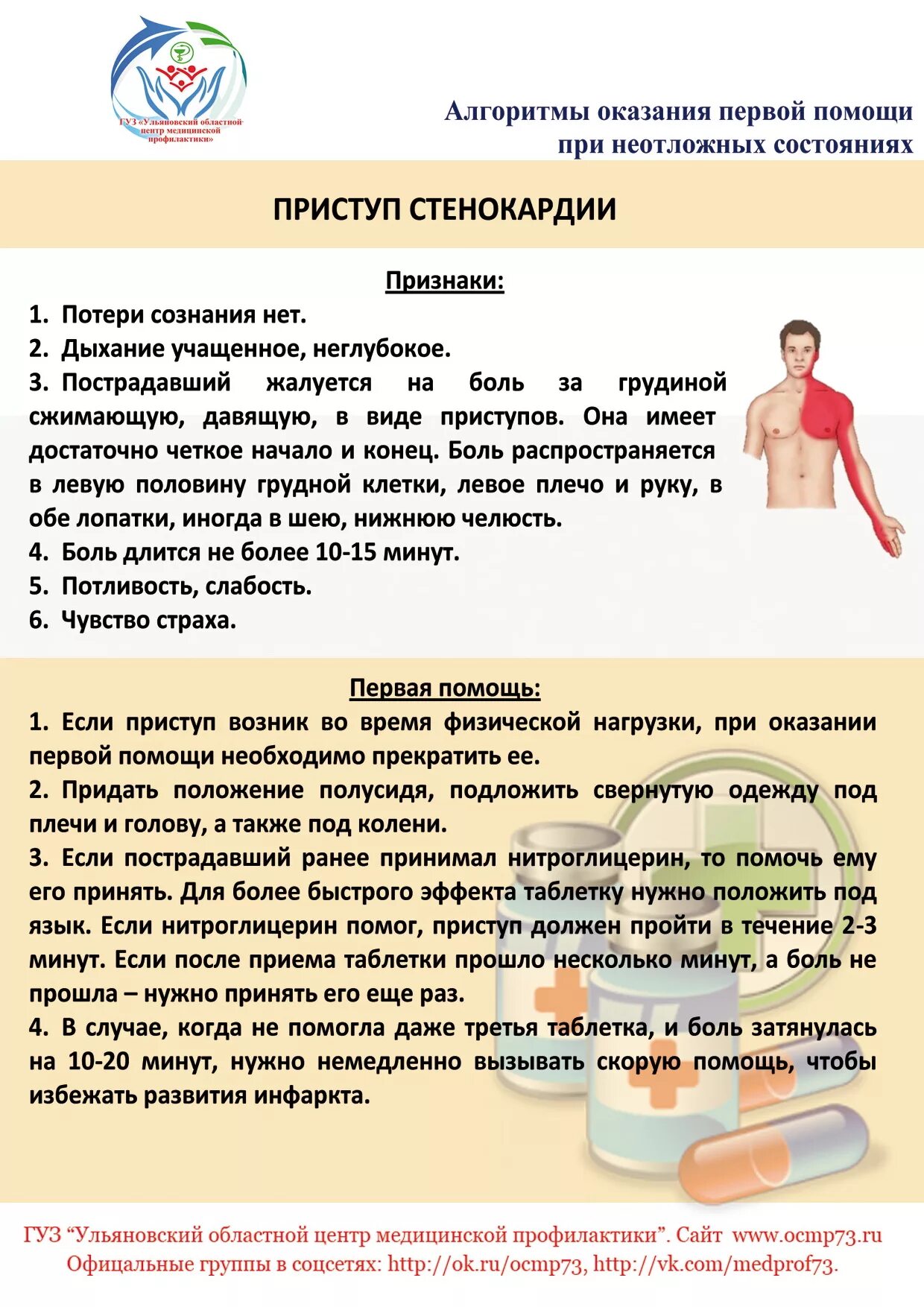 Первая помощь при стенокардии. Оказание неотложной помощи при приступе стенокардии. неотложная помощь при стенокардии алгоритм. оказание доврачебной помощи при стенокардии алгоритм действий. алгоритмы неотложных состояний при стенокардии.
