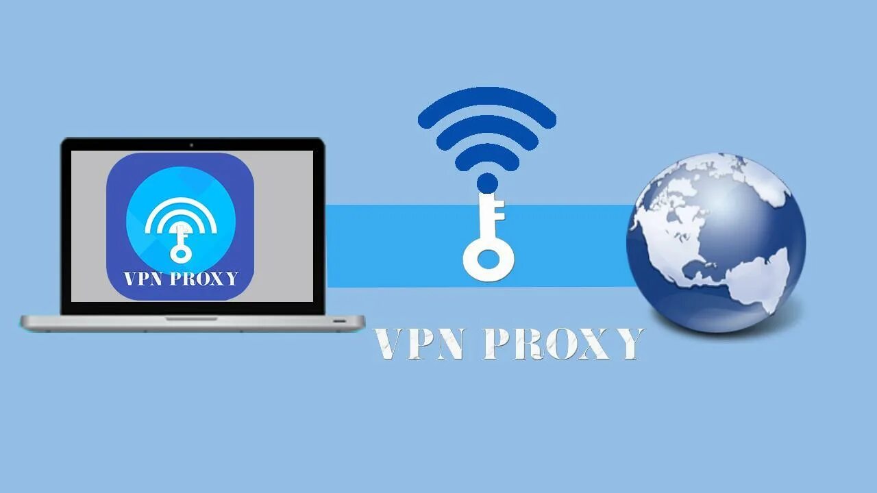 Vpn proxy master на русском