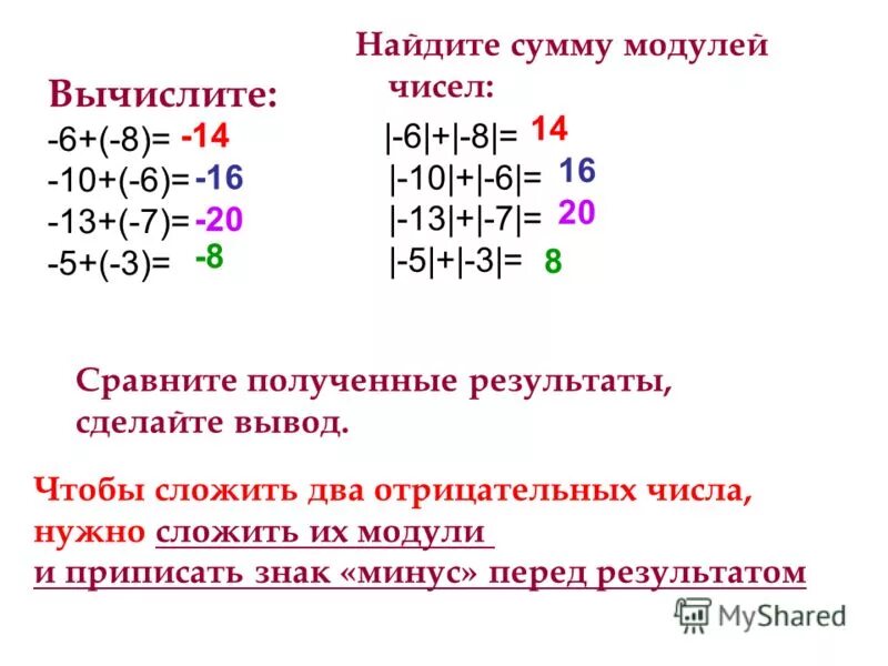 Найти модули чисел 3. Как вычислить модуль. Сумма модулей. Модуль суммы и сумма модулей. Как вычислить модуль числа.