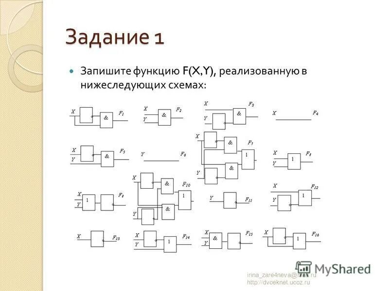 Логическую схему функции f a,b. Схемы логических функций ,заданной таблицей истинности. Запишите функцию по схеме. Установите соответствие между функциями и их. Запишите функцию по схеме.