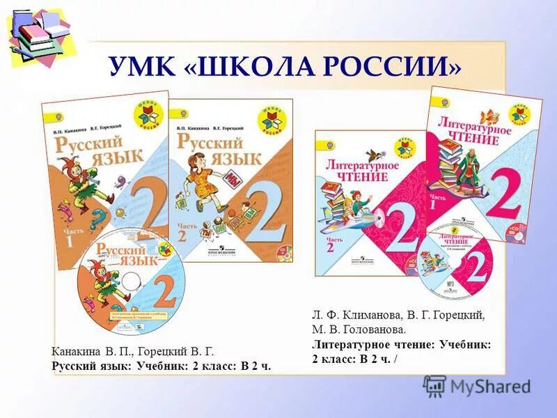 УМК школа России литературное чтение 2 класс. УМК школа России 2 класс русский язык учебник.