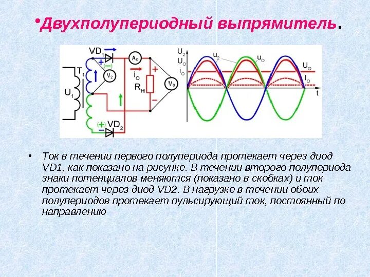 Двухполупериодный выпрямитель переменного тока. Схемы выпрямления переменного тока. Двухполупериодный диодный выпрямитель. Двухполупериодная схема выпрямления тока. Диод переменного напряжения