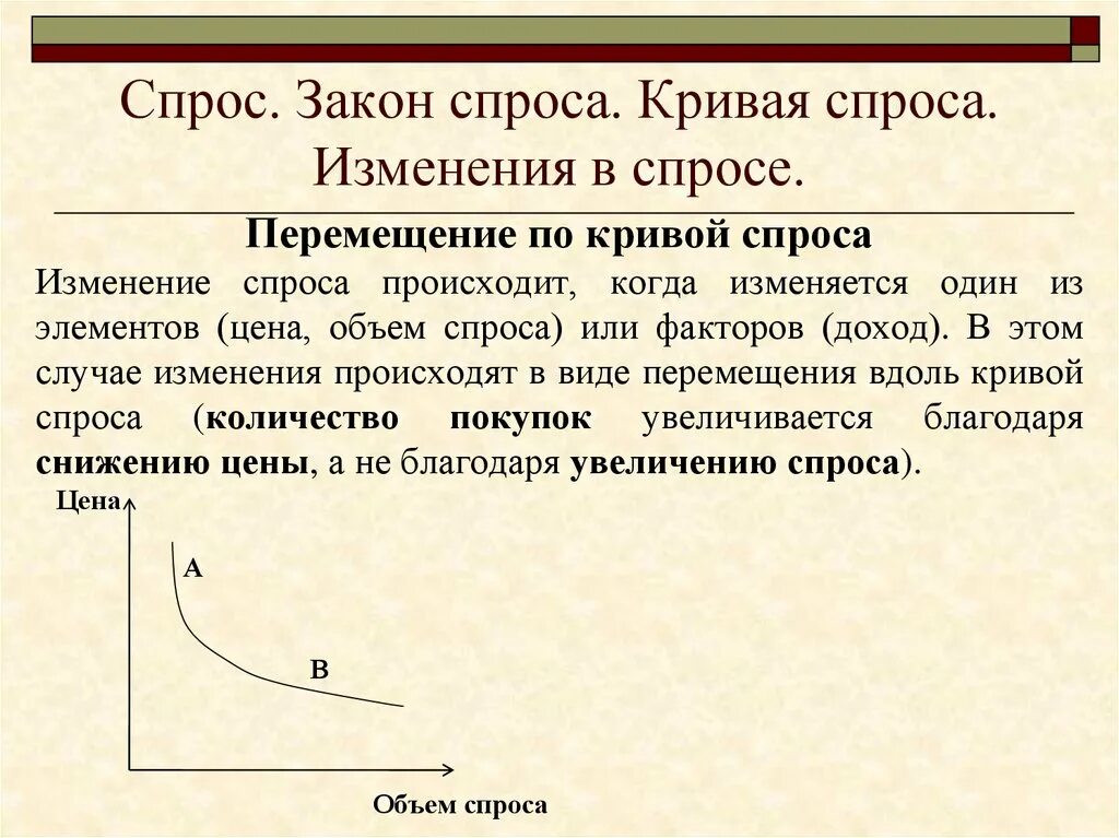 Закон и кривая спроса. Перемещение Кривой спроса. Закон изменения спроса. Закон спроса и предложения. Спрос закон изменения спроса