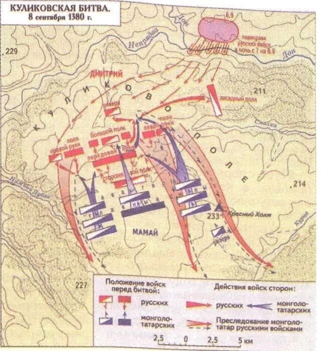 Куликовская битва схема сражения. Куликовская битва карта. 1380 Год Куликовская битва карта. Куликовская битва Двуреченский карта.