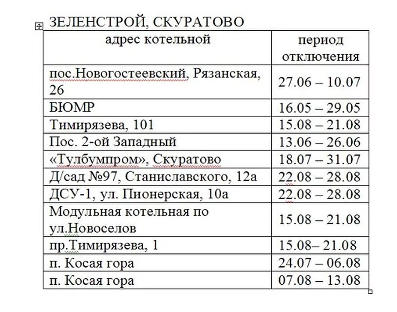 График отключения горячей воды в Туле. График отключения горячей воды в Туле в 2021 году на профилактику. График отключения горячей воды в Туле в 2021. Отключение воды в Туле.