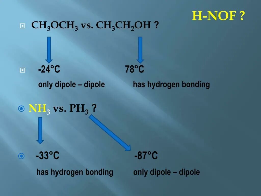 Ch3och3 название. Och3 название. схема образования nh. nh3 и ph3 сравнение геометрия. nh3+o2 температура.