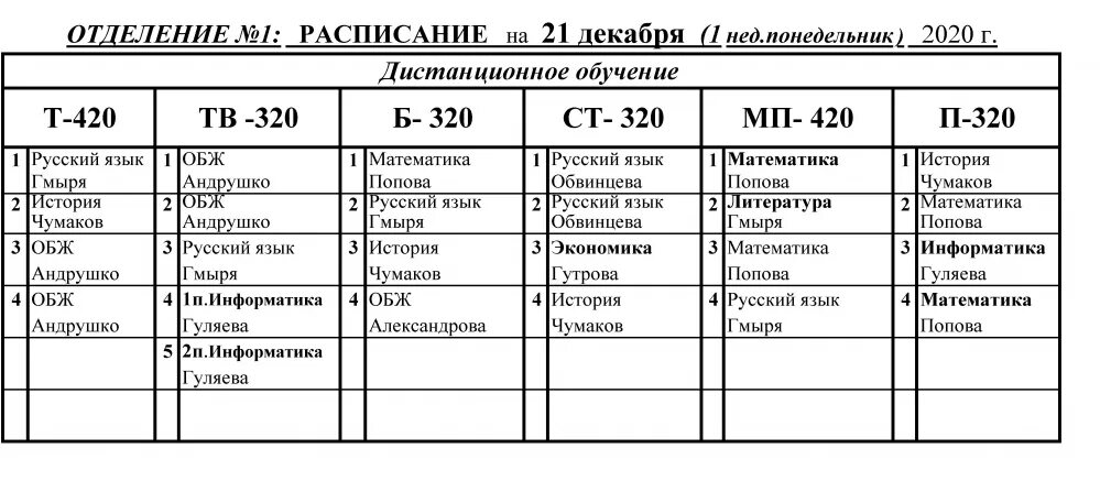 расписание автобусов минск. молодечно -гудогай. расписание электричек минск молодечно. молодечно мгпк уо рипо расписание и замены. график занятий в колледже.