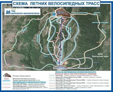 Манжерок трассы