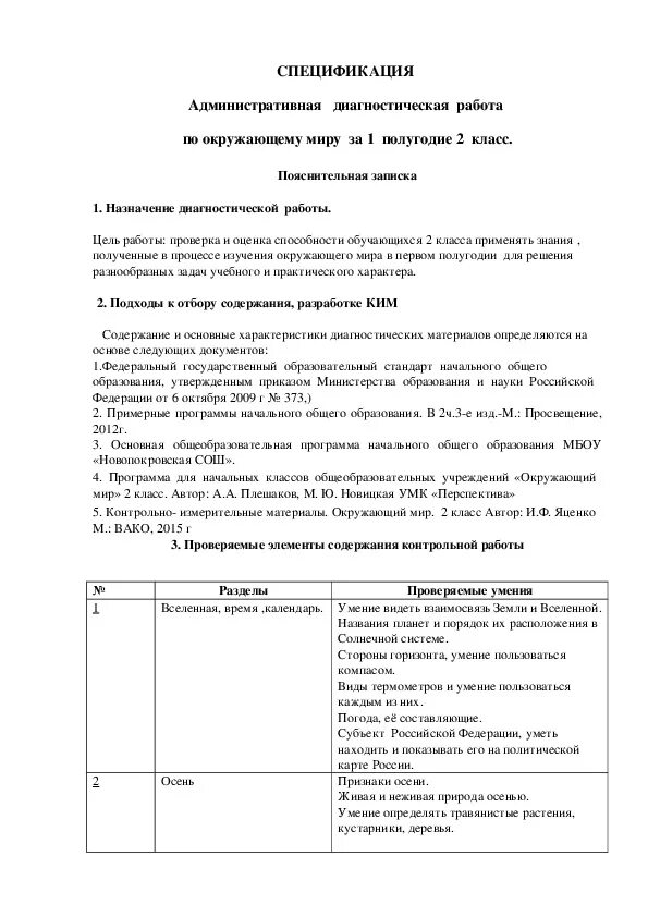 Административная работа окружающий 3 класс 1 полугодие. Анализ административных контрольных работы за полугодие. промежуточная диагностическая работа по окружающему миру. анализ контрольной работы по окружающему миру 4 класс.