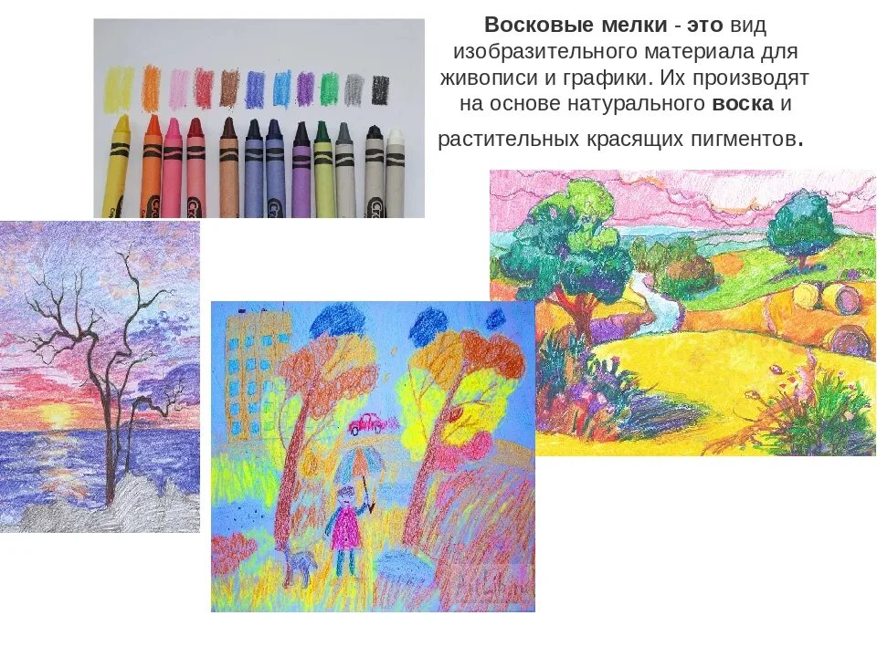 Применение рисунка. Живописные и графические материалы. Материалы для изобразительного искусства. Графические материалы для рисования. Что такое графические материалы для изо.