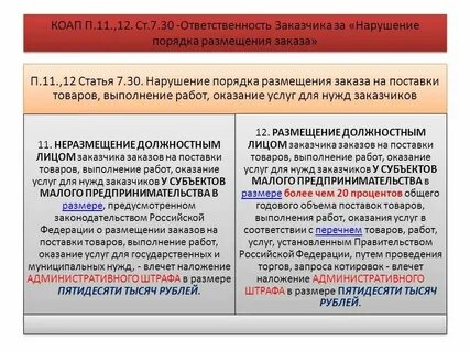 Продукции выполнение работ оказание услуг