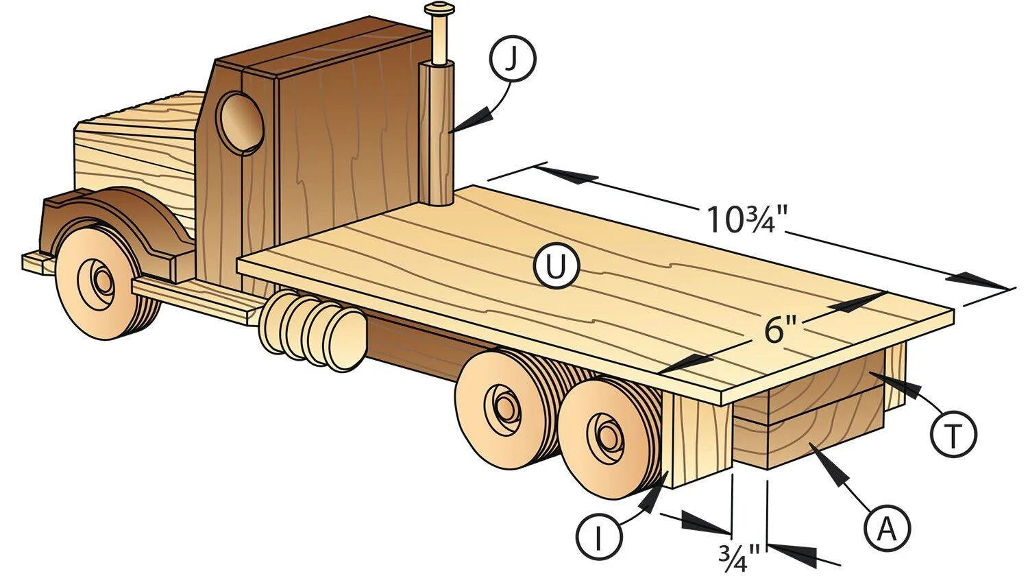 Постройте грузовик. Автомобиль из фанеры. Модели деревянных машинок. Деревянная машина. Чертеж деревянной машинки.