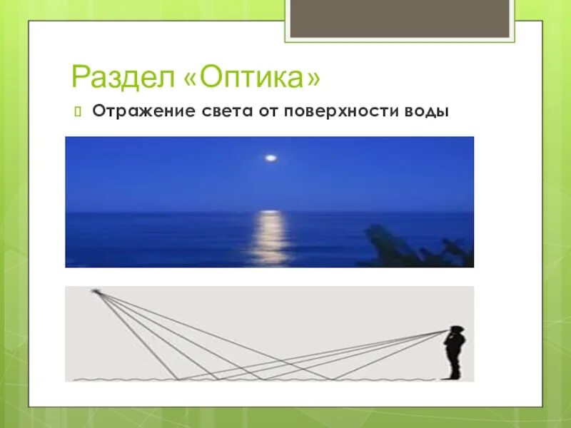 Отражение света от воды. Отражение от поверхности воды. Отражение света от поверхности. Отражение света на поверхности воды.