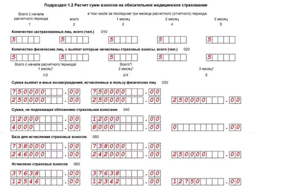 Порядок заполнения расчета. Форма заполнения расчета по страховым взносам образец. форма кнд 1151111. расчет по страховым взносам (форма по кнд 1151111). расчет страховых взносов образец заполнения.