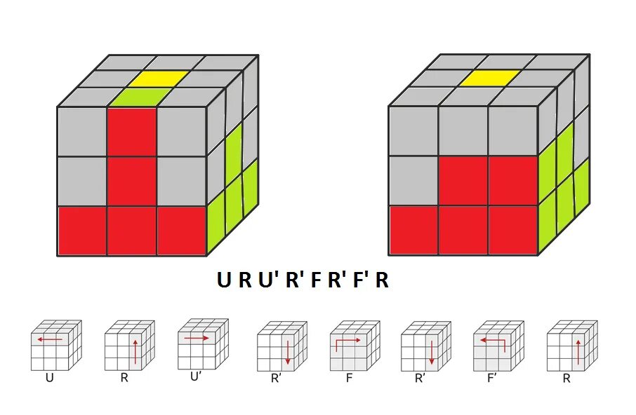 Собрать кубик рубик медленно. Формула сборки кубика Рубика 3х3. Алгоритм кубика Рубика 3х3. Алгоритмы кубика Рубика 3 на 3. Зеркальный кубик Рубика 3х3 схема сборки.