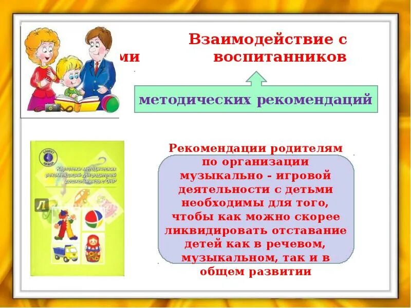 Тетрадь взаимодействия музыкального руководителя и воспитателя. Взаимодействие с семьями воспитанников. взаимосвязь работы логопеда и музыкального руководителя. взаимодействие учителя-логопеда и музыкального руководителя. взаимодействие музыкального руководителя с родителями.