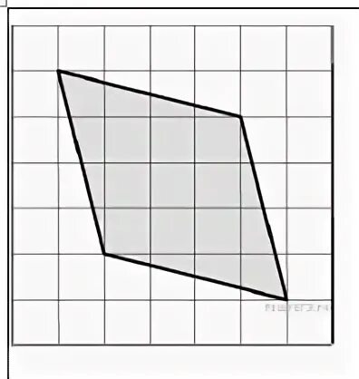 На клетчатой бумаге с размером 1х1 ромб. Площадь ромба на клетчатой бумаге. Ромб на клетчатой бумаге. Ромб на квадратной решетке. Клетка ромб.