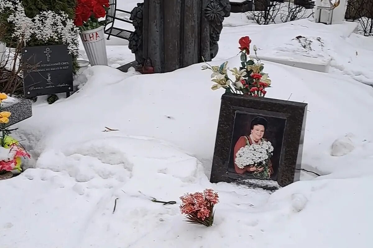 Где похоронили абрамова