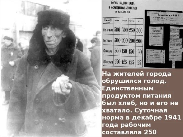 Какая была суточная норма хлеба зимой 1941. 125 граммов хлеба блокада ленинграда. Суточная норма хлеба на человека в день. Таблица выдачи хлеба в блокадном ленинграде. Блокада ленинграда минимальная норма хлеба.