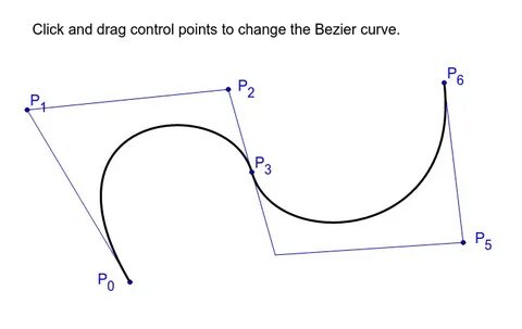 Bezier sans