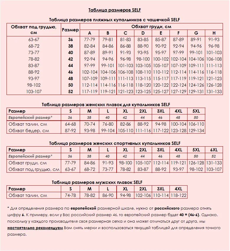 Размерная сетка купальников Fila. Плавки купальные Fila Размерная сетка. Self portrait Размерная сетка. Таблица размеров плавок женских.