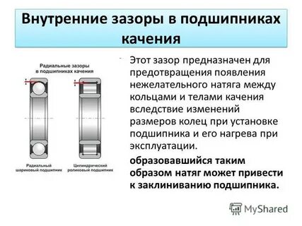 Укажите допустимый зазор между