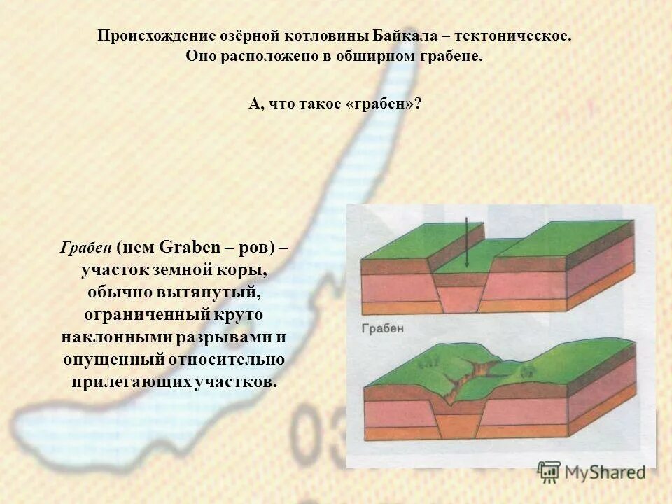 Озер имеет котловину тектонического происхождения