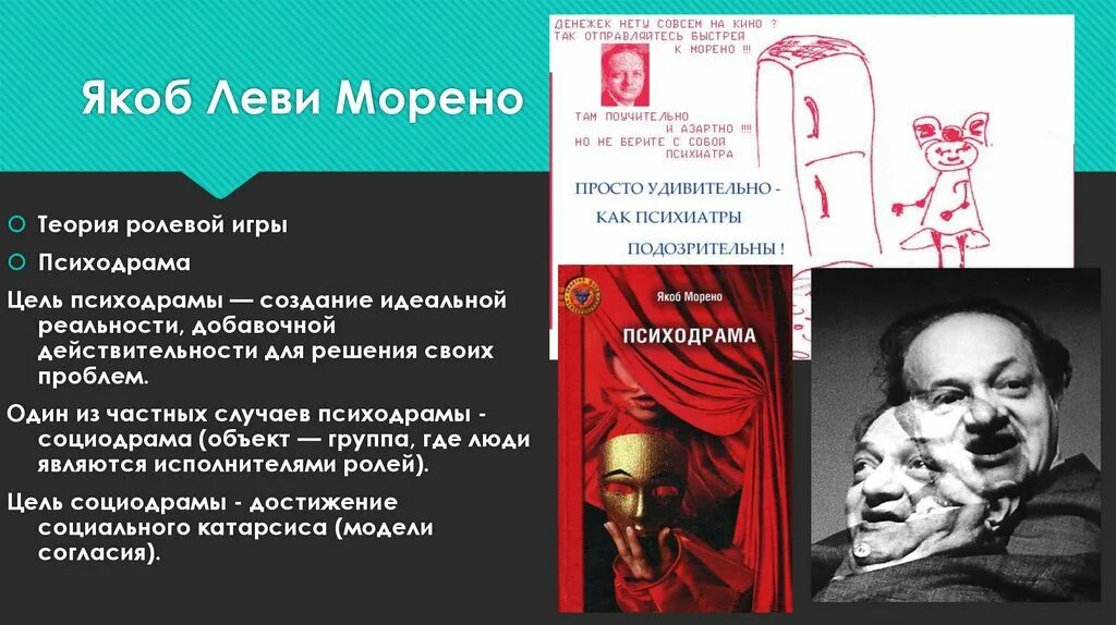 теория ролей морено. основные компоненты теории психодрамы якоб морено. теория морено. «джекоб морено (1892-1974). теория морено.