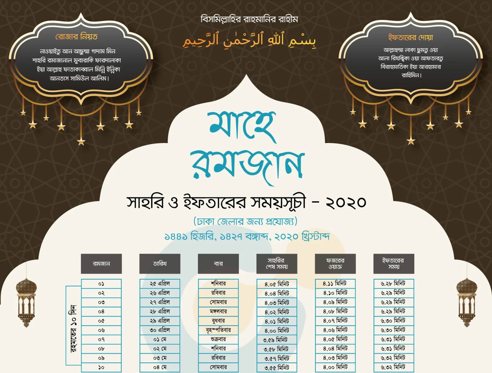 Рамадан таквим Design. Рамадан календарь дизайн. Ramadan Calendar Design 2020. Рамадан Кареем календарь. Календарь рамадана по московскому времени