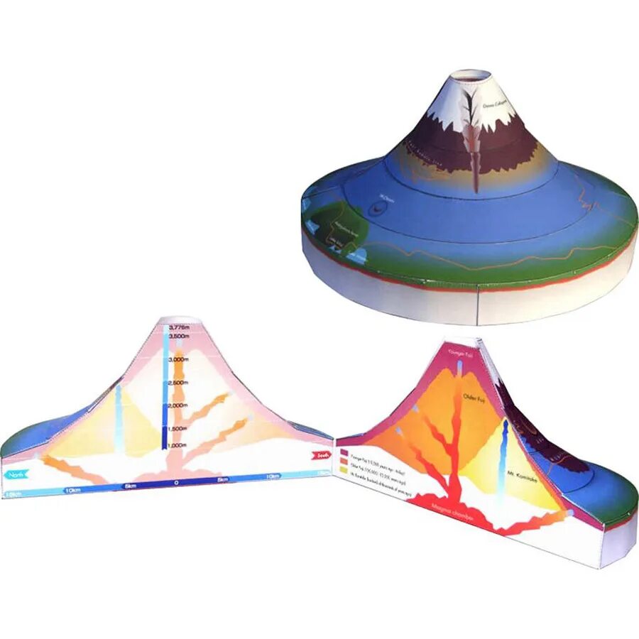 Макет вулкана в разрезе. Volcano Fuji Papercraft. Модель вулкана. Макет вулкана. Бумажный макет вулкана.