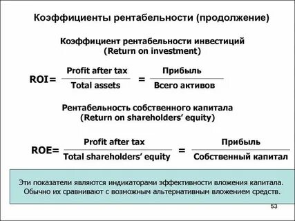 Roi что это в продажах