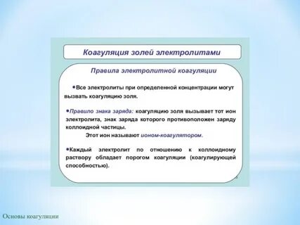 Коагуляция золей порог коагуляции