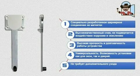 Антихлоп для пластиковых окон