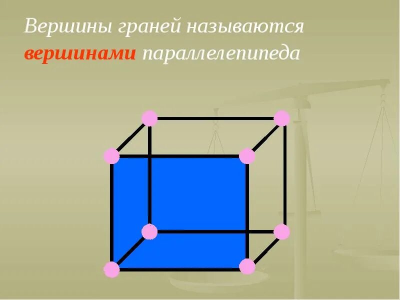 Каждая грань прямоугольного параллелепипеда это. Вершины параллелепипеда. параллелепипед грани вершины. вершины граней называются. вершины граней называются прямоугольного параллелепипеда.