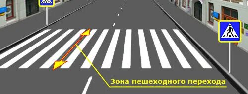 Разметка регулируемого пешеходного. Правила перехода перекрестка. 2 пдд. Регулируемый дорожный переход. Разметка нерегулируемого пешеходного перехода.