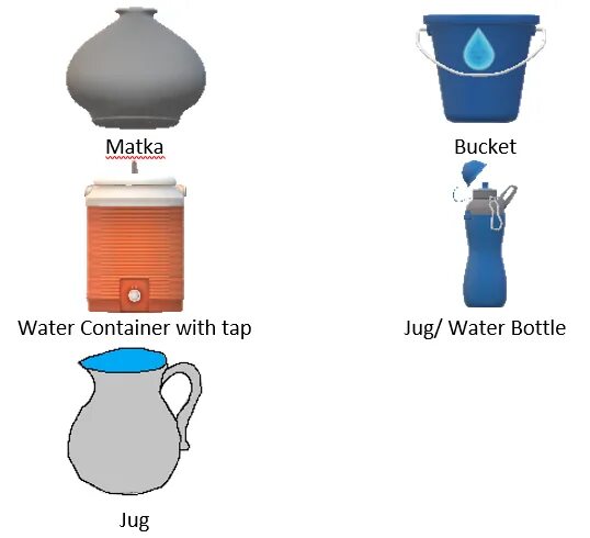 Drinking too little water can. Water container. water container на русском. there is some water in the jug. water in different containers.