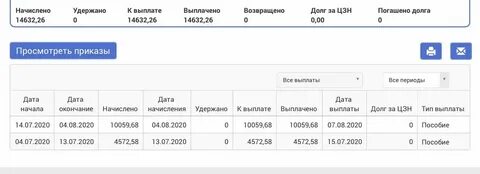 Через сколько приходят деньги за роды