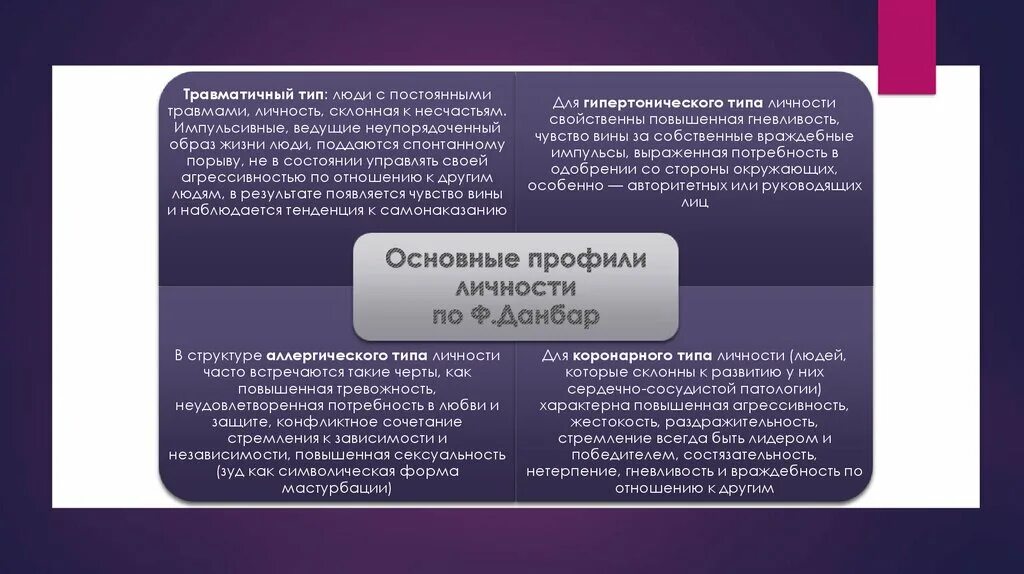 Особенности личности типа а
