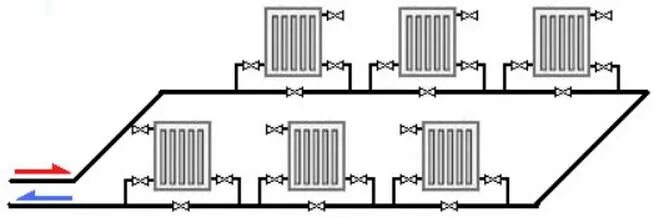 Однотрубная система отопления схема. Однотрубная система отопления в своем доме. Схема монтажа однотрубной системы отопления. Схема горизонтальной однотрубной системы отопления.. Система отопления в доме схема однотрубная