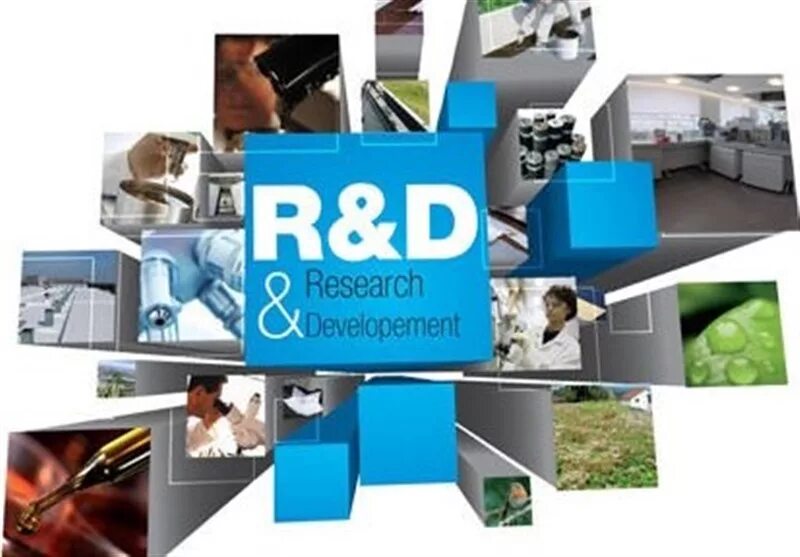 R&d отдел. Рд групп. R&d carbon rdc 161. Ооо "групп рд". Id r@d.