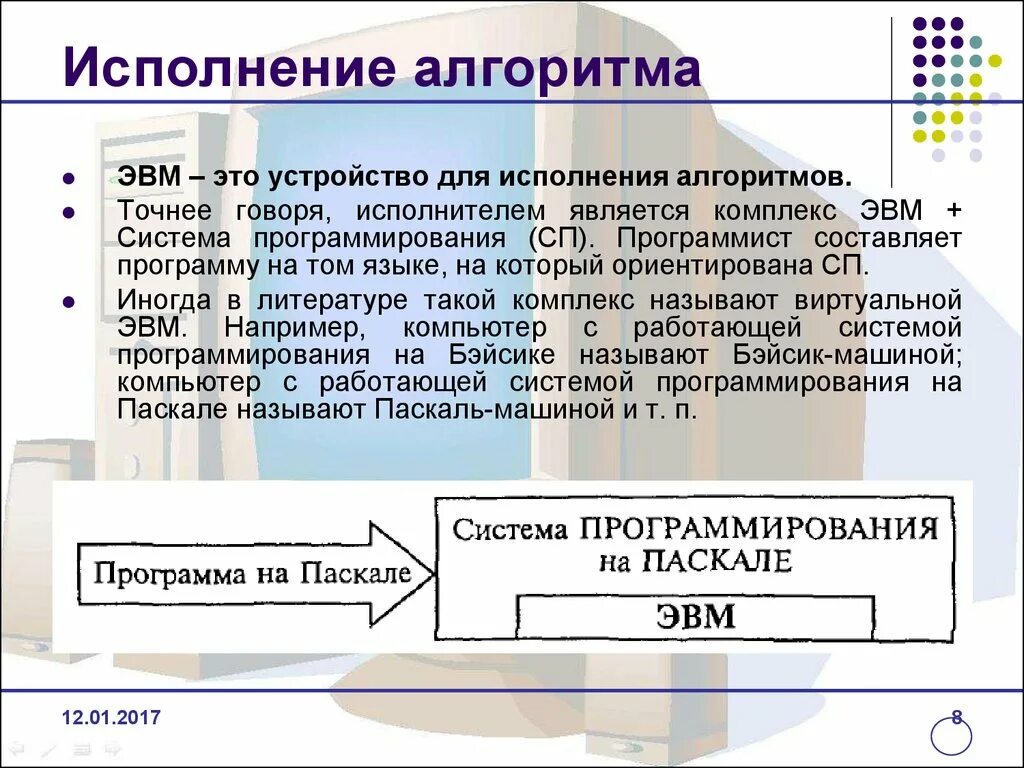 2 что означает исполнение алгоритма