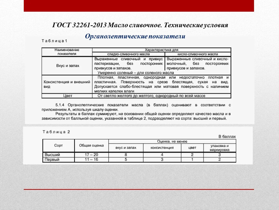 Органолептическая оценка масло сливочное. Органолептическая оценка сливочного масла. Органолептическая оценка растительного масла таблица. Органолептическая оценка сливочного масла. Органолептическая оценка масло сливочное.