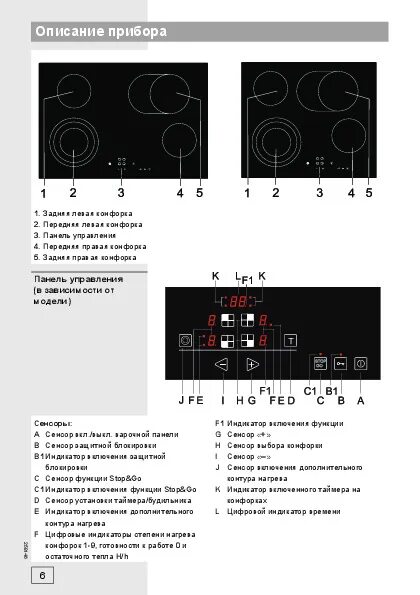 Варочная панель Gorenje ect620ax. Инструкция для плиты Gorenje электрическая индукционная. Gorenje плита электрическая инструкция сенсорная. Варочная панель электрическая Gorenje индукционная Gorenje. Подключение варочная панель gorenje esupport