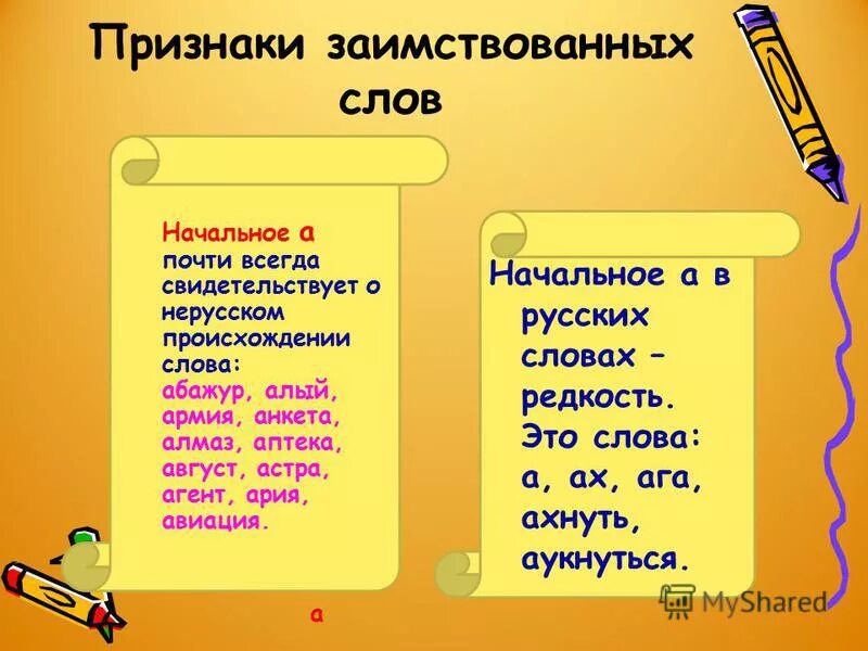 Школа заимствованное слово. Заимствованные слова. Характерные признаки заимствованных слов.