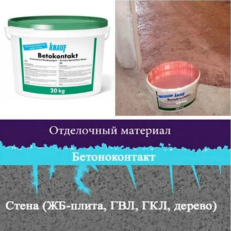 Как работает грунтовка. Бетоноконтакт расход на 1 м2. грунт бетоноконтакт расход. бетоконтакт грунтовка на стене. грунтовка бетоноконтакт расход на 1м2.