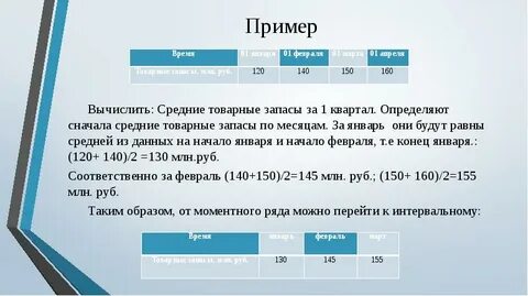 Начало 2 квартала