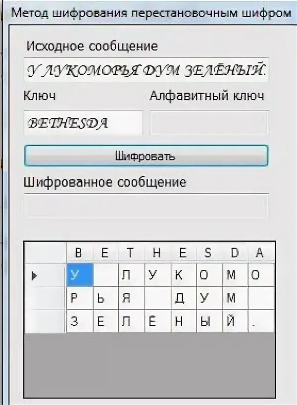 Метод одиночной перестановки шифрование. Зашифровать по методу перестановочного Шифра. Метод одиночной перестановки по ключу. Шифр программистов. Ошибка шифрования сообщения