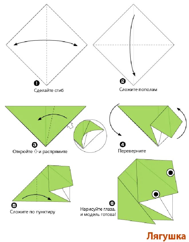 Простые оригами лягушка. Как сложить лягушку из бумаги пошагово. Оригами Лягушонок из бумаги для детей простой. Инструкция квакающая лягушка из бумаги. Лягушка оригами из бумаги схемы для детей.